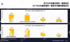 思考一个且的优质2023年TP钱包加速器推荐：哪个
